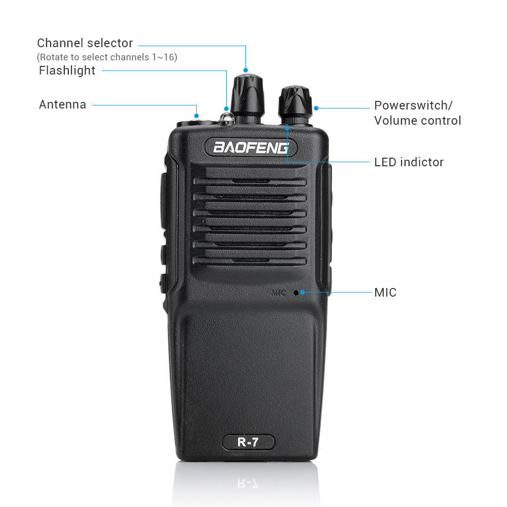 Портативная рация Baofeng BF-R7