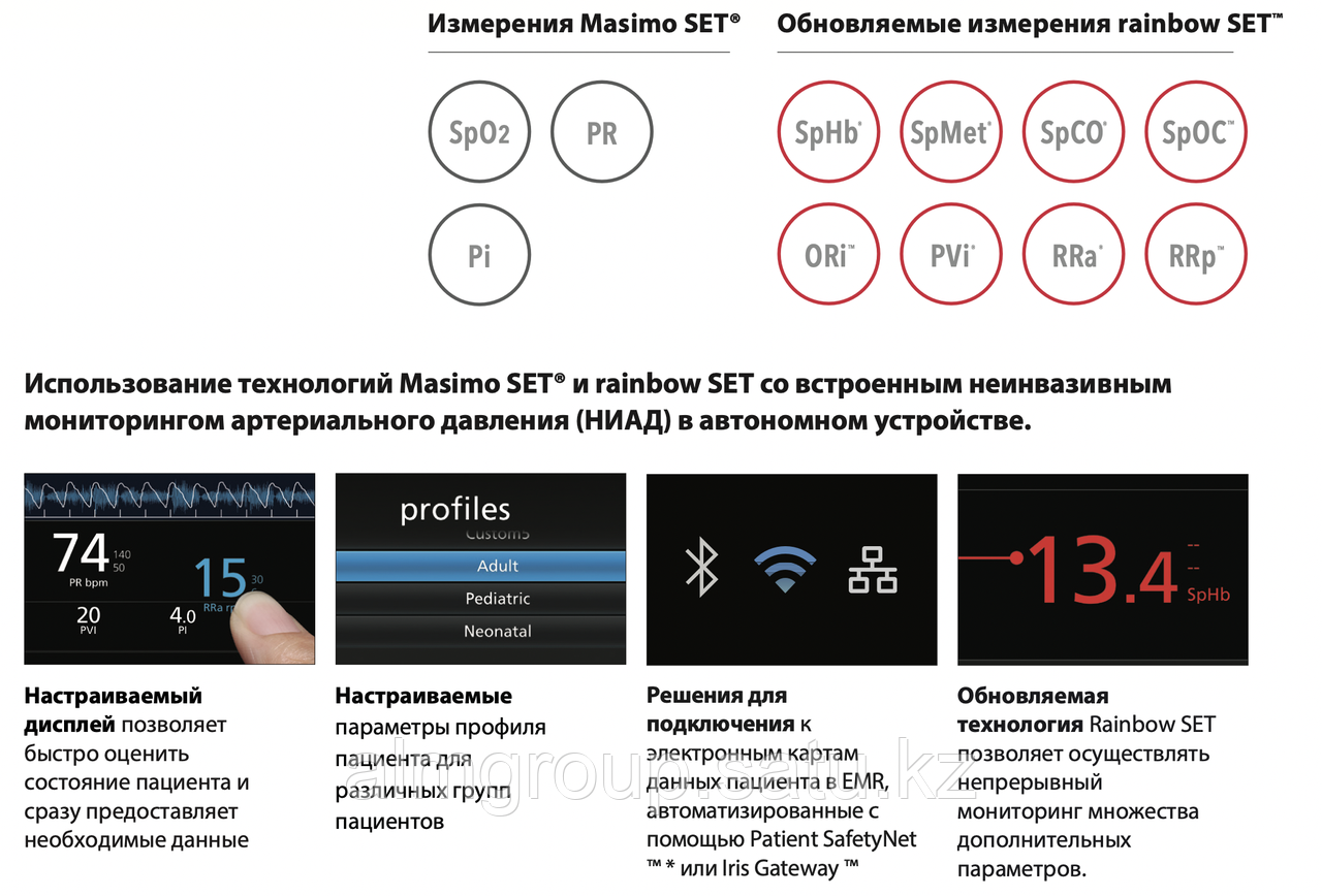 Пульсоксиметр Masimo Rad-97 NiBP с функцией измерения артериального давления - фото 3 - id-p94461942