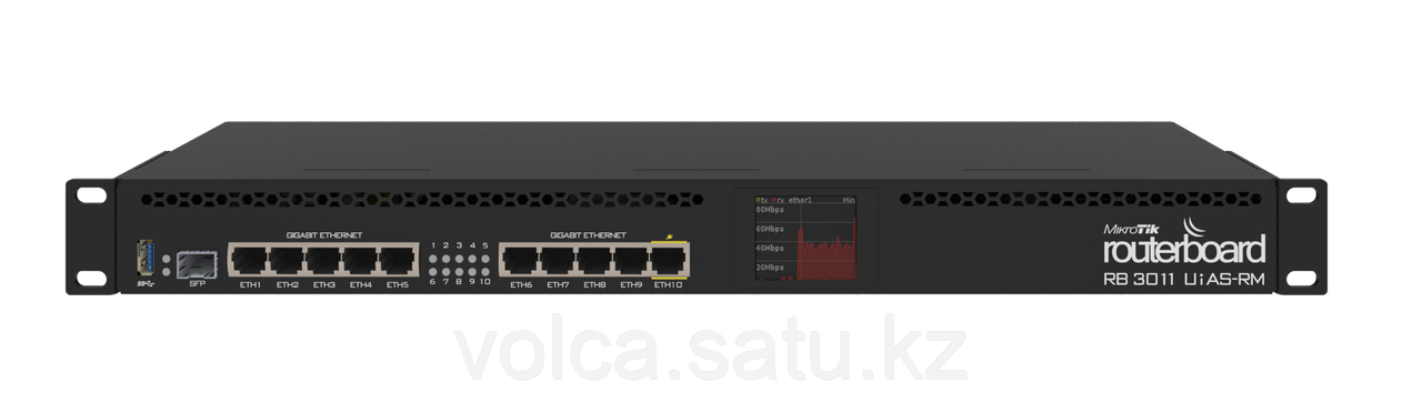 MikroTik RouterBOARD RB3011UiAS-RM (RouterOS L5)