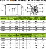 Жироуловители Master BG-500, фото 2