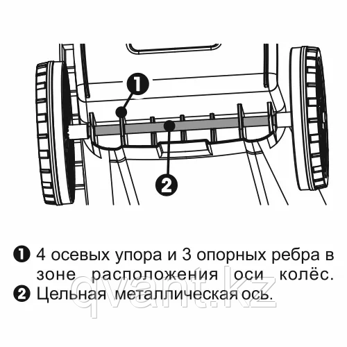 Прямоугольный мусорный бак с колесиками 120 литров - фото 4 - id-p100637527