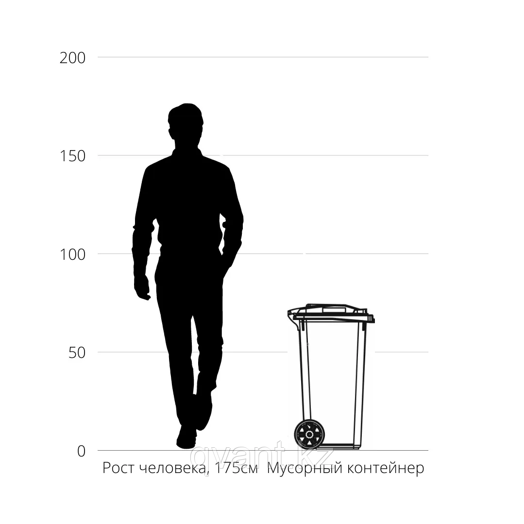 Прямоугольный мусорный бак с колесиками 240 литров - фото 3 - id-p100637531