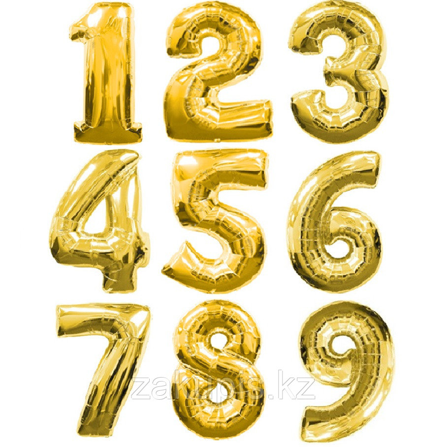 Надувой шар цифра для дня рождения