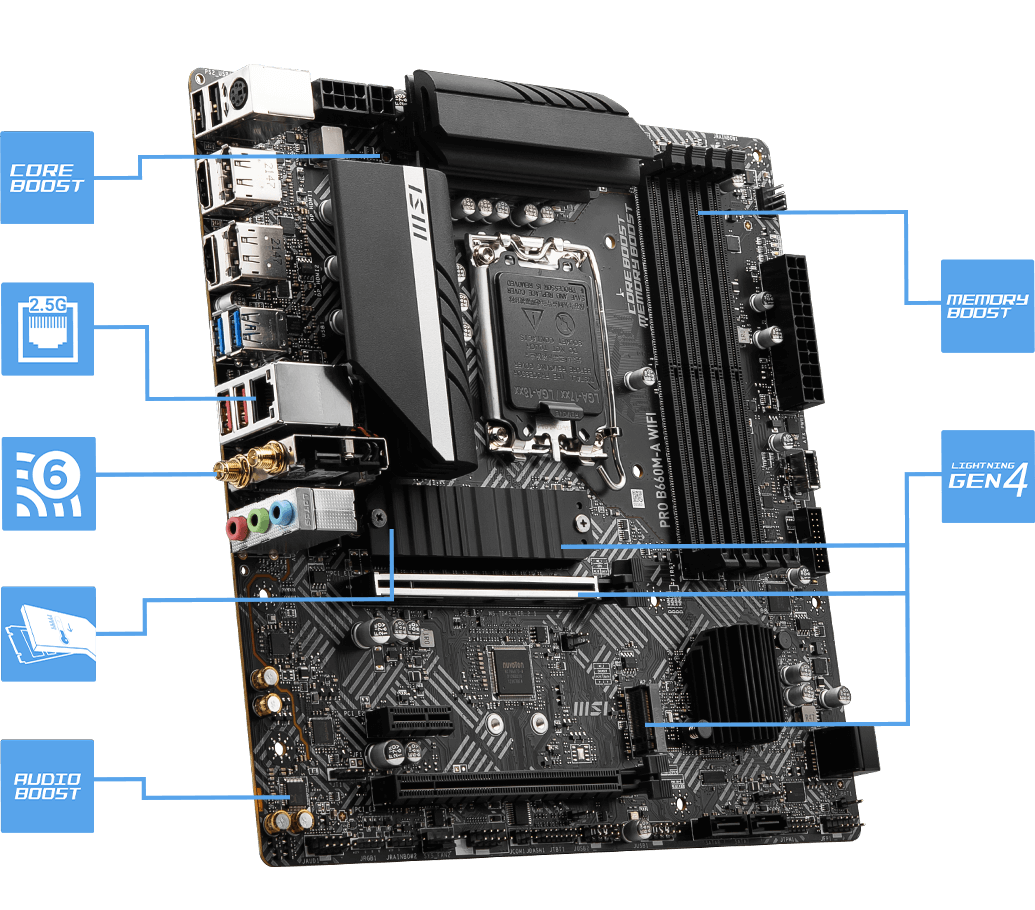 Материнская плата MSI PRO B660M-A WIFI