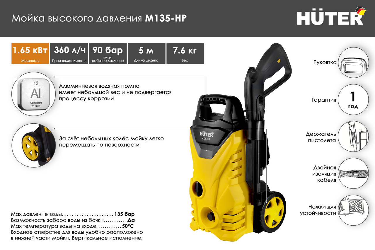 Мойка HUTER M135-HP - фото 1 - id-p92258262