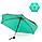 Зонт карманный универсальный Mini Pocket Umbrella (Красный), фото 7