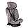 Автокресло Bambola Minori Isofix light grey 0-36кг, фото 7