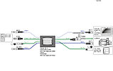 HD/SD 30m 4-in-1 Cable for Multi-Camera Control (HD-SDI/ITC/CV/Cat-5) CB-30, фото 2