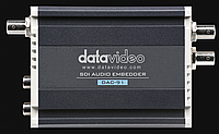 SDI Audio Embedder DAC-91 DAC-91 SDI Audio Embedder DAC-91