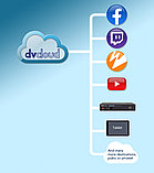 DvCloud Live Streaming Platform dvCloud, фото 2