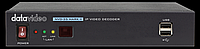 SDI IP Video Decoder NVD-35 MARK II, фото 1
