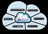 SDI IP Video Decoder NVD-35 MARK II, фото 5