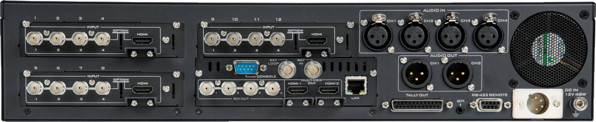 HD/SD 12-Channel Digital Video Switcher SE-2850-12