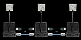 Portable Conference Teleprompter TP-800, фото 7