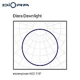 Diora Downlight S 15/1450, фото 3