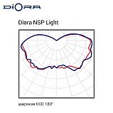 Diora NSP Light 7/600 4.5K, фото 3
