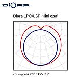 Diora LPO/LSP 19/2100 Mini-6 opal 3K, фото 7