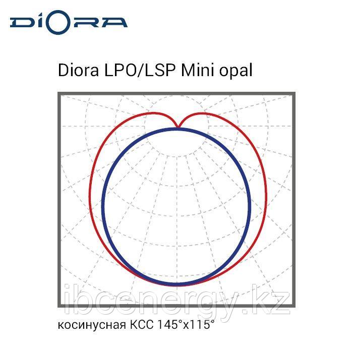 Diora LPO/LSP 19/2100 Mini-6 opal 3K - фото 7 - id-p100920554
