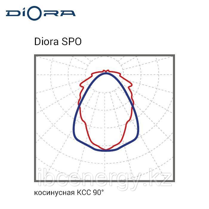 Diora SPO 19/2800 3K - фото 4 - id-p100920559