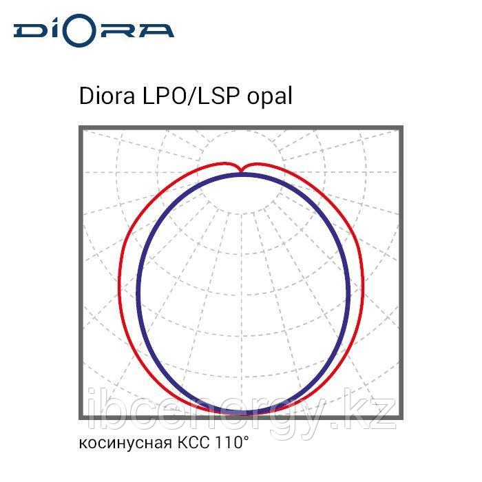 Diora LPO/LSP 19/2800 opal 3K - фото 8 - id-p100920564