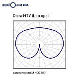 Diora НТУ Шар 10/1200 3K opal, фото 3