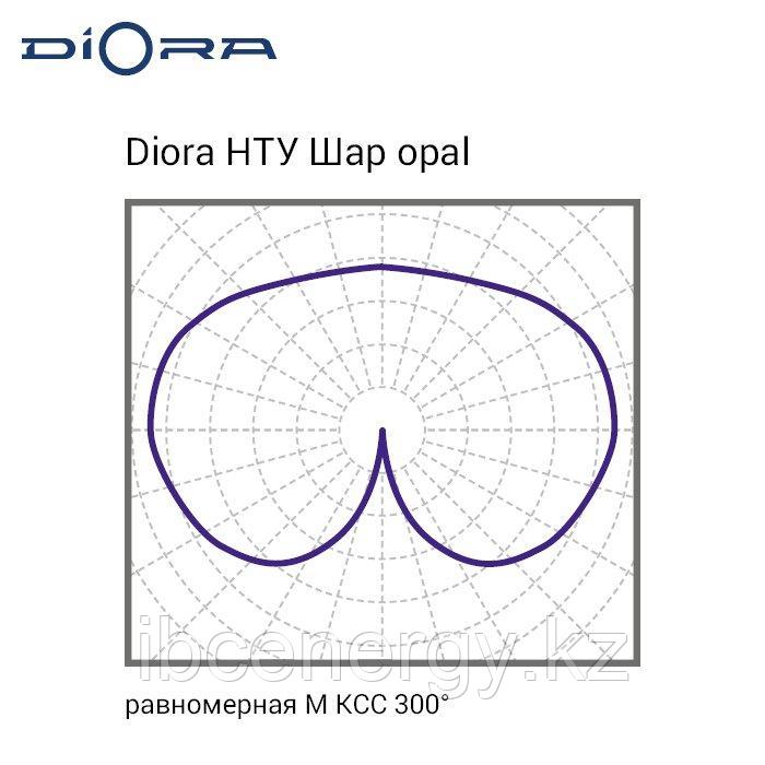 Diora НТУ Шар 10/1200 3K opal - фото 3 - id-p100920573
