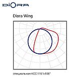 Diora Wing 20/2300 4K, фото 4