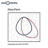 Diora Plank 19/1900 prism 4K, фото 5