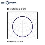Diora Griliato SE 20/2400 opal 3K, фото 6