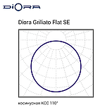 Diora Griliato Flat SE 30/3400 opal 4K, фото 8