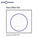 Diora Office Flat 29/3300 opal 4K A, фото 8