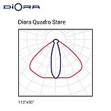 Diora Quadro Store 25/4100 3K лира, фото 5