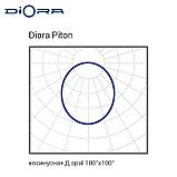 Diora Piton 2Ex 35/4000 Д opal 3K, фото 10