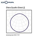 Diora Quadro Street S 60/8600 Д 3K консоль, фото 7
