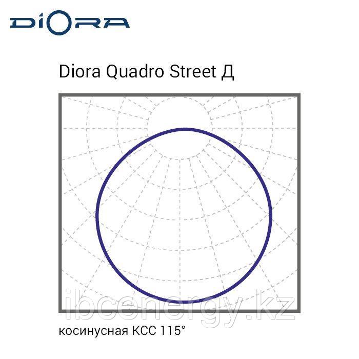 Diora Quadro Street S 60/8600 Д 3K консоль - фото 7 - id-p100920622