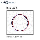 Diora Unit Glass 25/3300 Д прозрачный 3K консоль, фото 2
