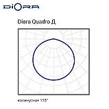 Diora Quadro 65/9800 Д 4K лира, фото 6