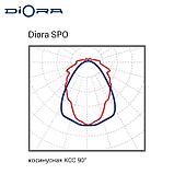 Diora SPO SE 23/3000 3К A, фото 3