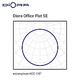 Diora Office Flat SE 33/3400 opal 4K A, фото 8