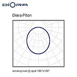 Diora Piton 2Ex 70/7500 Д opal 3K, фото 11