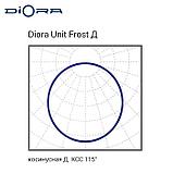 Diora Unit Frost 65/8000 Д 3K консоль, фото 7