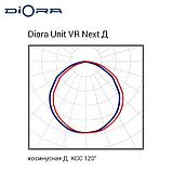 Diora Unit VR Next 25/3300 Д 3K лира PS, фото 2