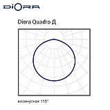 Diora Quadro 240/37000 Д 4K лира, фото 3