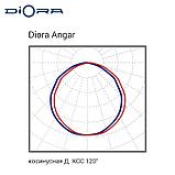 Diora Angar TR90 90/14000 Д прозрачный 4К, фото 2