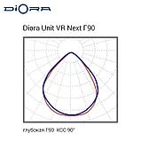 Diora Unit VR Next 130/18000 Г90 3K лира MW, фото 6