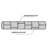 Трубы из обечаек 1720x10x20 мм 09Г2С ТУ 1381-001-17454136-2013