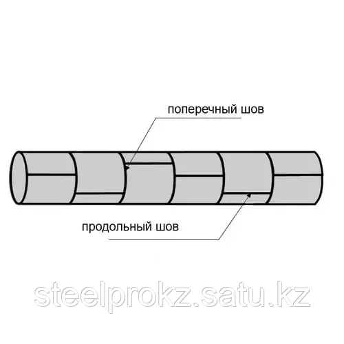 Трубы из обечаек 1820x10x20 мм 09Г2С ТУ 1381-001-17454136-2013 - фото 1 - id-p100954723