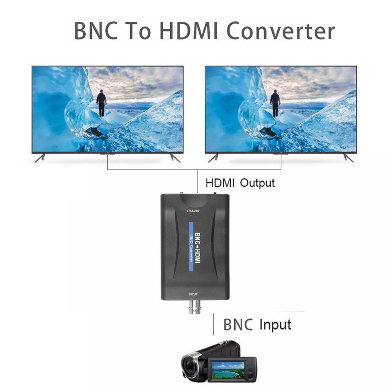 Видео конвертер с BNC на HDMI - фото 3 - id-p100993842