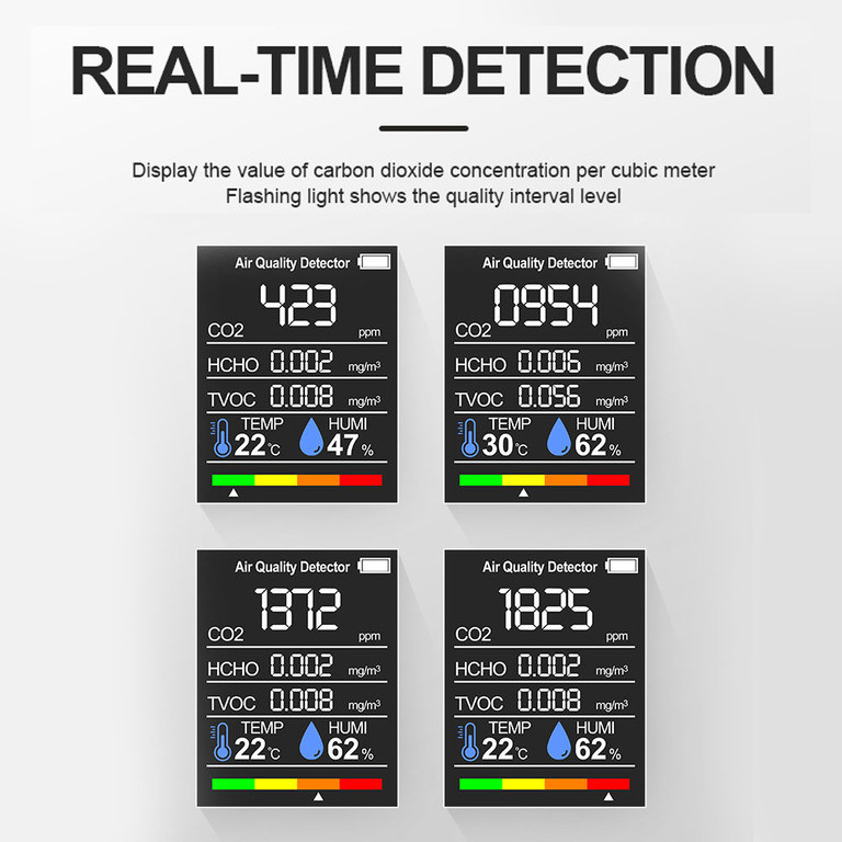 Портативный детектор углекислого газа СО2 / датчик качества воздуха с цифровым цветным экраном - фото 5 - id-p100993849