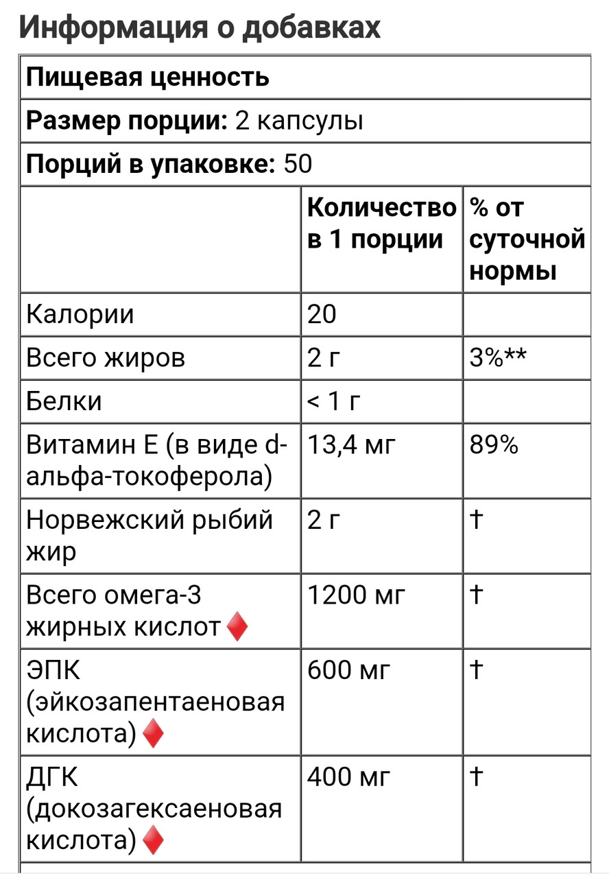 Carlson Labs Wild Caught Super Omega-3 Gems, высокоэффективная омега-3 из морской рыбы, 600 мг, 100+30 капсул - фото 3 - id-p101010478